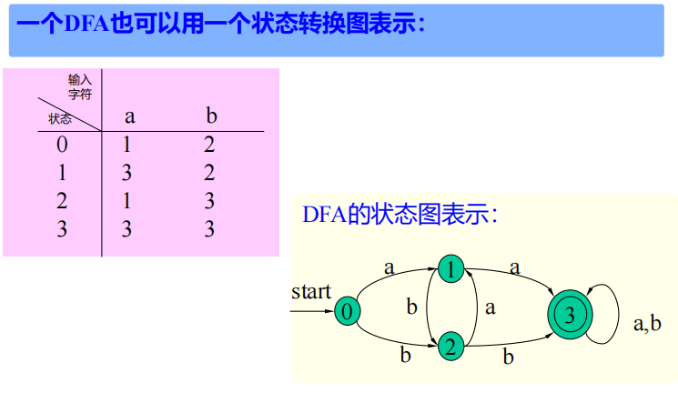 Pasted image 20251118082647.png